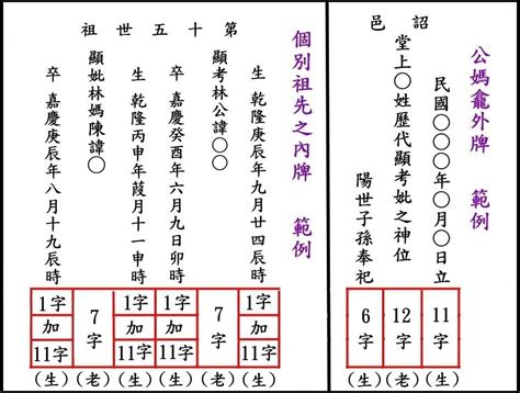 正確寫法祖先牌位內板順序|祖先牌位內板寫法：完整教學，避免犯錯，尊重傳統 